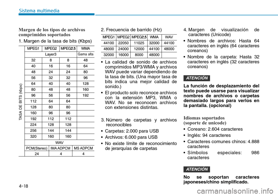 Hyundai Kona 2019 Manual del propietario (in Spanish) 4-18
Sistema multimedia
Margen de los tipos de archivos
comprimidos soportados
1. Margen de la tasa de bits (Kbps)2. Frecuencia de barrido (Hz)
• La calidad de sonido de archivos
comprimidos MP3/WMA Hyundai Kona 2019 Manual del propietario (in Spanish) 4-18
Sistema multimedia
Margen de los tipos de archivos
comprimidos soportados
1. Margen de la tasa de bits (Kbps)2. Frecuencia de barrido (Hz)
• La calidad de sonido de archivos
comprimidos MP3/WMA