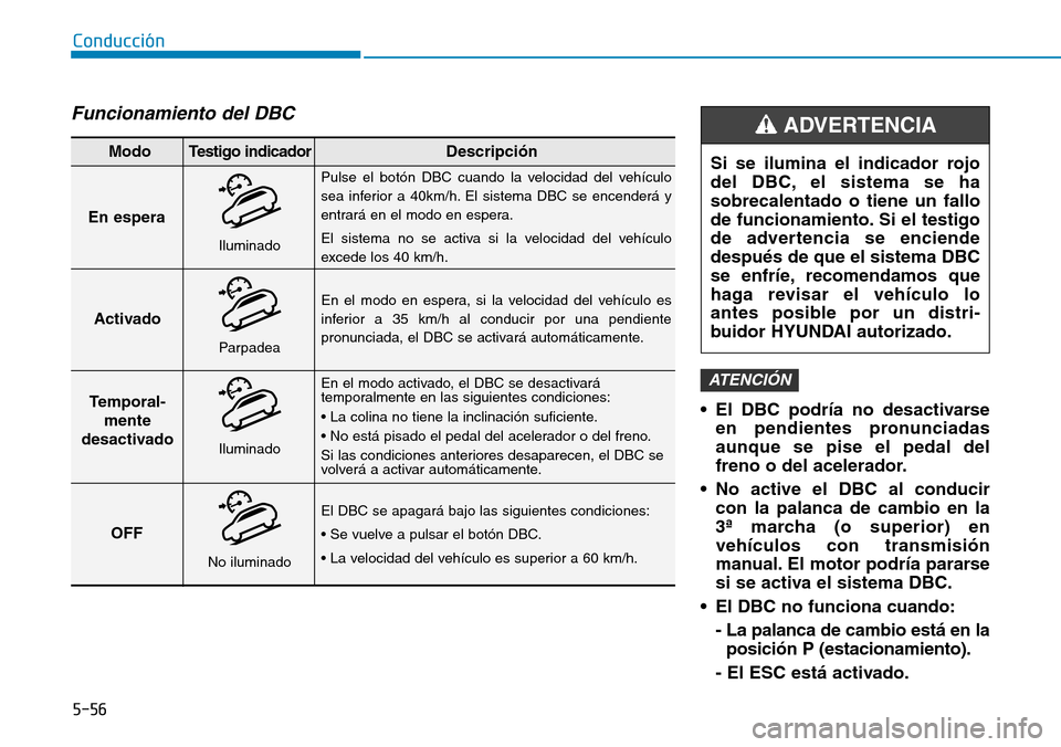 Hyundai Kona 2019 Manual del propietario (in Spanish) 5-56
Conducción
Funcionamiento del DBC
• El DBC podría no desactivarse
en pendientes pronunciadas
aunque se pise el pedal del
freno o del acelerador.
• No active el DBC al conducir
con la palanc Hyundai Kona 2019 Manual del propietario (in Spanish) 5-56
Conducción
Funcionamiento del DBC
• El DBC podría no desactivarse
en pendientes pronunciadas
aunque se pise el pedal del
freno o del acelerador.
• No active el DBC al conducir
con la palanc