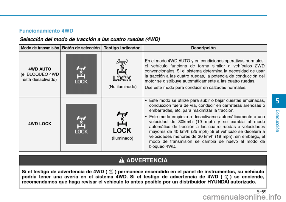 Hyundai Kona 2019 Manual del propietario (in Spanish) 5-59
Conducción
5
Funcionamiento 4WD
• Este modo se utilize para subir o bajar cuestas empinadas,
conducción fuera de vía, conducir en carreteras arenosas o
embarradas, etc. para maximizar la tra Hyundai Kona 2019 Manual del propietario (in Spanish) 5-59
Conducción
5
Funcionamiento 4WD
• Este modo se utilize para subir o bajar cuestas empinadas,
conducción fuera de vía, conducir en carreteras arenosas o
embarradas, etc. para maximizar la tra