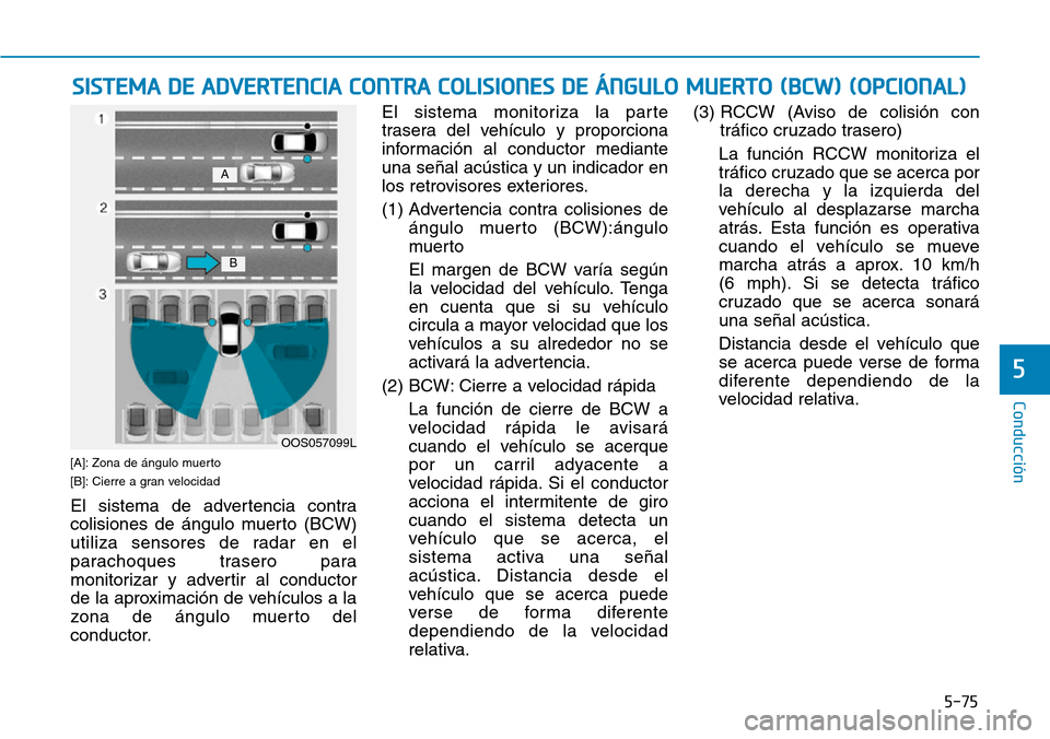 Hyundai Kona 2019  Manual del propietario (in Spanish) 5-75
Conducción
5
[A]: Zona de ángulo muerto
[B]: Cierre a gran velocidad
El sistema de advertencia contra
colisiones de ángulo muerto (BCW)
utiliza sensores de radar en el
parachoques trasero para