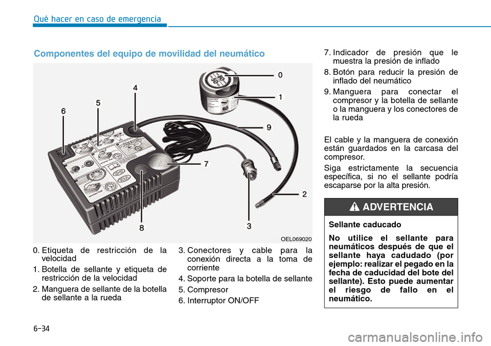 Hyundai Kona 2019  Manual del propietario (in Spanish) 6-34
Qué hacer en caso de emergencia
0. Etiqueta de restricción de la
velocidad
1. Botella de sellante y etiqueta de
restricción de la velocidad
2. Manguera de sellante de la botella
de sellante a 