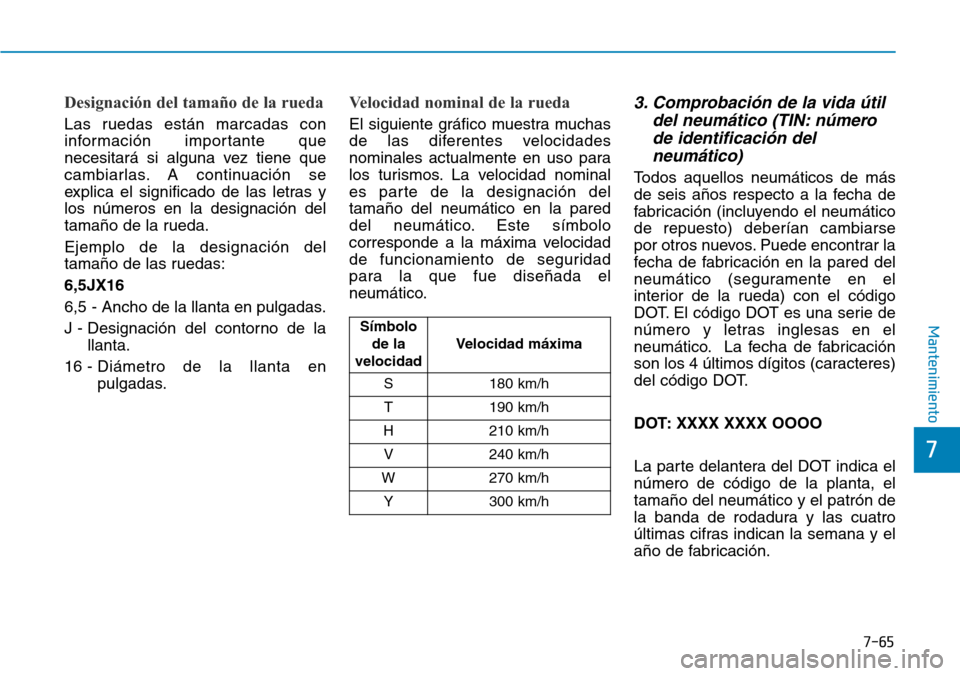 Hyundai Kona 2019 Manual del propietario (in Spanish) 7-65
7
Mantenimiento
Designación del tamaño de la rueda
Las ruedas están marcadas con
información importante que
necesitará si alguna vez tiene que
cambiarlas. A continuación se
explica el signi Hyundai Kona 2019 Manual del propietario (in Spanish) 7-65
7
Mantenimiento
Designación del tamaño de la rueda
Las ruedas están marcadas con
información importante que
necesitará si alguna vez tiene que
cambiarlas. A continuación se
explica el signi