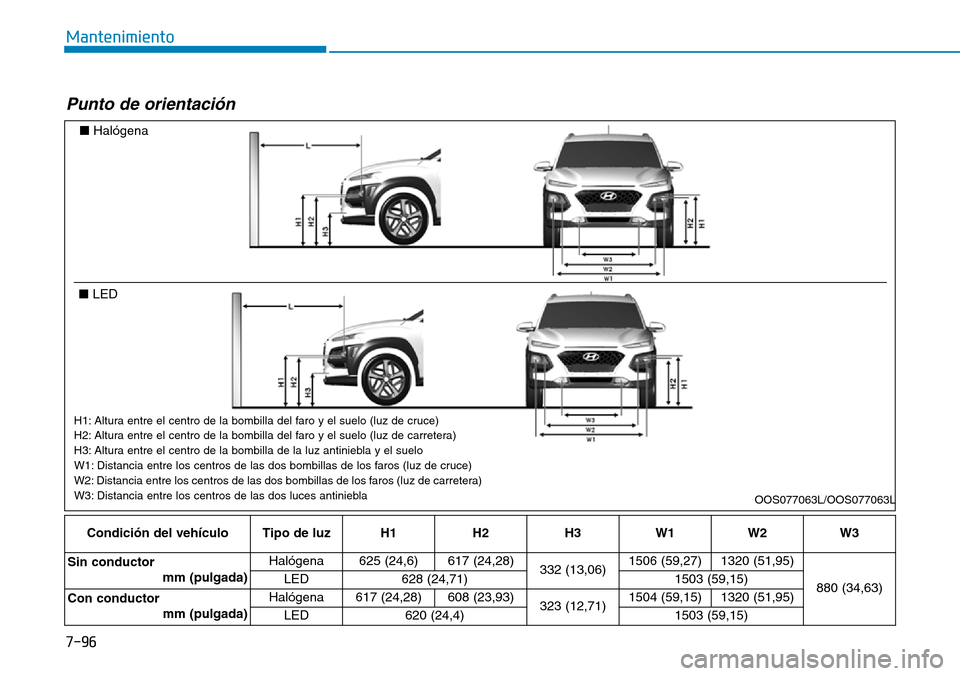 Hyundai Kona 2019 Manual del propietario (in Spanish) 7-96
Mantenimiento
Condición del vehÃculo Tipo de luz H1 H2 H3 W1 W2 W3
Sin conductor
mm (pulgada)Halógena 625 (24,6) 617 (24,28)
332 (13,06)1506 (59,27) 1320 (51,95)
880 (34,63) LED 628 (24,71) 15 Hyundai Kona 2019 Manual del propietario (in Spanish) 7-96
Mantenimiento
Condición del vehÃculo Tipo de luz H1 H2 H3 W1 W2 W3
Sin conductor
mm (pulgada)Halógena 625 (24,6) 617 (24,28)
332 (13,06)1506 (59,27) 1320 (51,95)
880 (34,63) LED 628 (24,71) 15