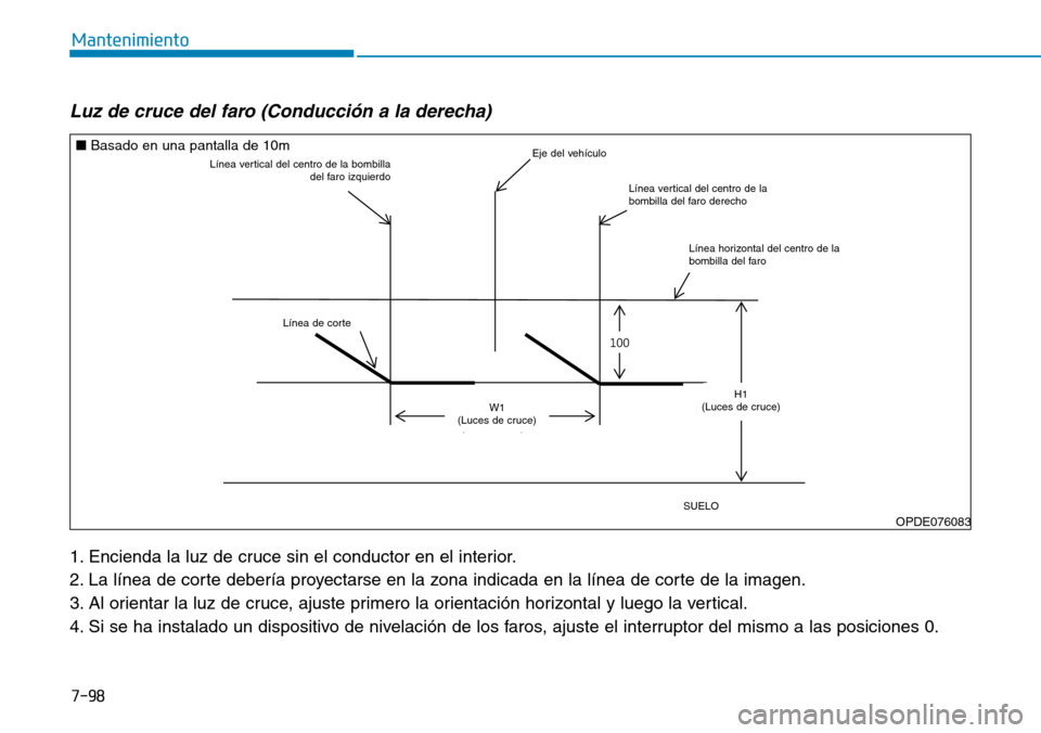 Hyundai Kona 2019 Manual del propietario (in Spanish) 7-98
Mantenimiento
Luz de cruce del faro (Conducción a la derecha)
1. Encienda la luz de cruce sin el conductor en el interior.
2. La lÃnea de corte deberÃa proyectarse en la zona indicada en la là Hyundai Kona 2019 Manual del propietario (in Spanish) 7-98
Mantenimiento
Luz de cruce del faro (Conducción a la derecha)
1. Encienda la luz de cruce sin el conductor en el interior.
2. La lÃnea de corte deberÃa proyectarse en la zona indicada en la lÃ