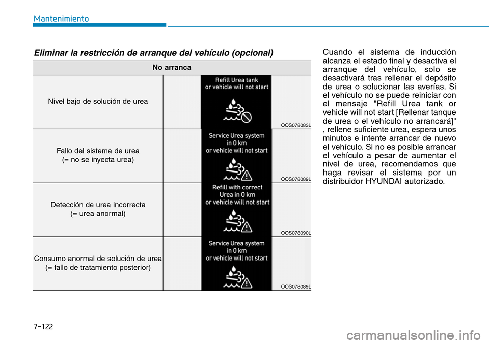 Hyundai Kona 2019 Manual del propietario (in Spanish) 7-122
Mantenimiento
Cuando el sistema de inducción
alcanza el estado final y desactiva el
arranque del vehículo, solo se
desactivará tras rellenar el depósito
de urea o solucionar las averías. Si Hyundai Kona 2019 Manual del propietario (in Spanish) 7-122
Mantenimiento
Cuando el sistema de inducción
alcanza el estado final y desactiva el
arranque del vehículo, solo se
desactivará tras rellenar el depósito
de urea o solucionar las averías. Si