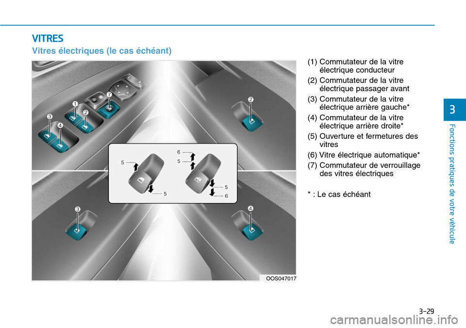 Hyundai Kona 2019 Manuel du propriétaire (in French) 3-29
Fonctions pratiques de votre véhicule
3
(1) Commutateur de la vitre
électrique conducteur
(2) Commutateur de la vitre
électrique passager avant
(3) Commutateur de la vitre
électrique arrièr Hyundai Kona 2019 Manuel du propriétaire (in French) 3-29
Fonctions pratiques de votre véhicule
3
(1) Commutateur de la vitre
électrique conducteur
(2) Commutateur de la vitre
électrique passager avant
(3) Commutateur de la vitre
électrique arrièr