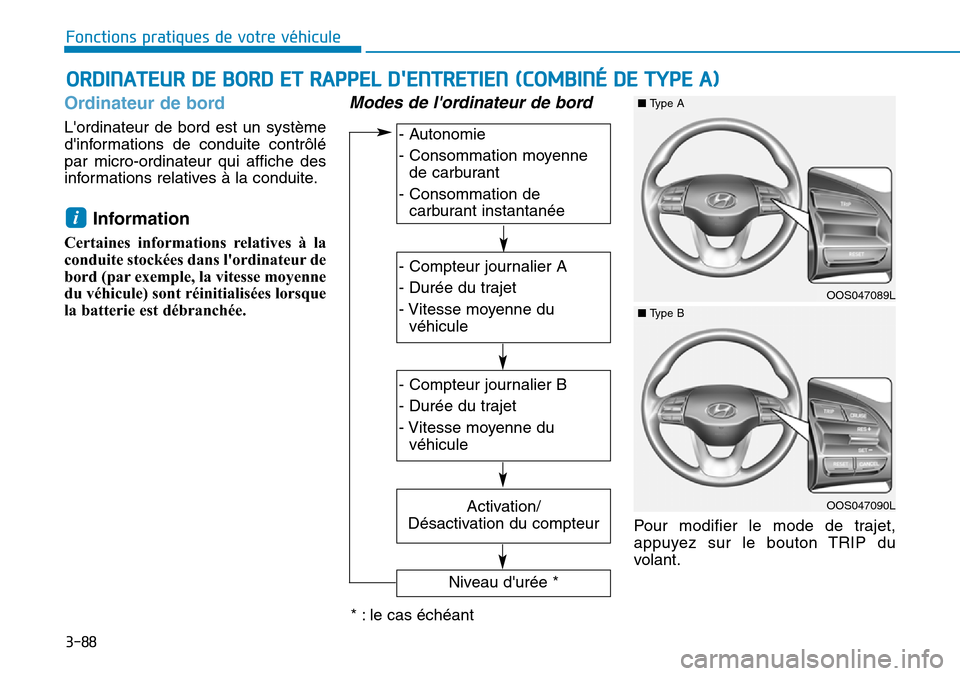 Hyundai Kona 2019 Manuel du propriétaire (in French) 3-88
Fonctions pratiques de votre véhicule
Ordinateur de bord
Lordinateur de bord est un système
dinformations de conduite contrôlé
par micro-ordinateur qui affiche des
informations relatives Hyundai Kona 2019 Manuel du propriétaire (in French) 3-88
Fonctions pratiques de votre véhicule
Ordinateur de bord
Lordinateur de bord est un système
dinformations de conduite contrôlé
par micro-ordinateur qui affiche des
informations relatives