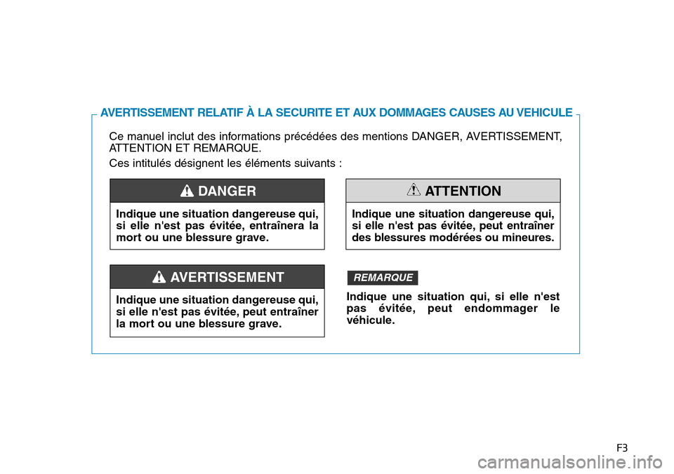 Hyundai Kona 2019  Manuel du propriétaire (in French) F3
Ce manuel inclut des informations précédées des mentions DANGER, AVERTISSEMENT,
ATTENTION ET REMARQUE.
Ces intitulés désignent les éléments suivants :
AVERTISSEMENT RELATIF À LA SECURITE ET