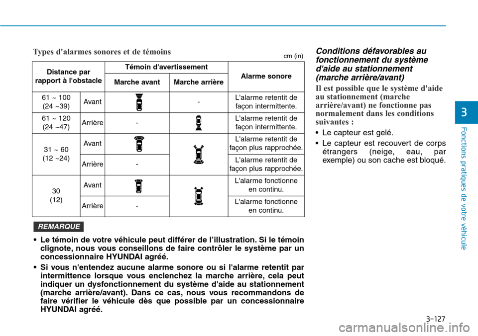 Hyundai Kona 2019 Manuel du propriétaire (in French) 3-127
Fonctions pratiques de votre véhicule
3
Conditions défavorables au
fonctionnement du système
daide au stationnement
(marche arrière/avant)
Il est possible que le système daide
au stationn Hyundai Kona 2019 Manuel du propriétaire (in French) 3-127
Fonctions pratiques de votre véhicule
3
Conditions défavorables au
fonctionnement du système
daide au stationnement
(marche arrière/avant)
Il est possible que le système daide
au stationn
