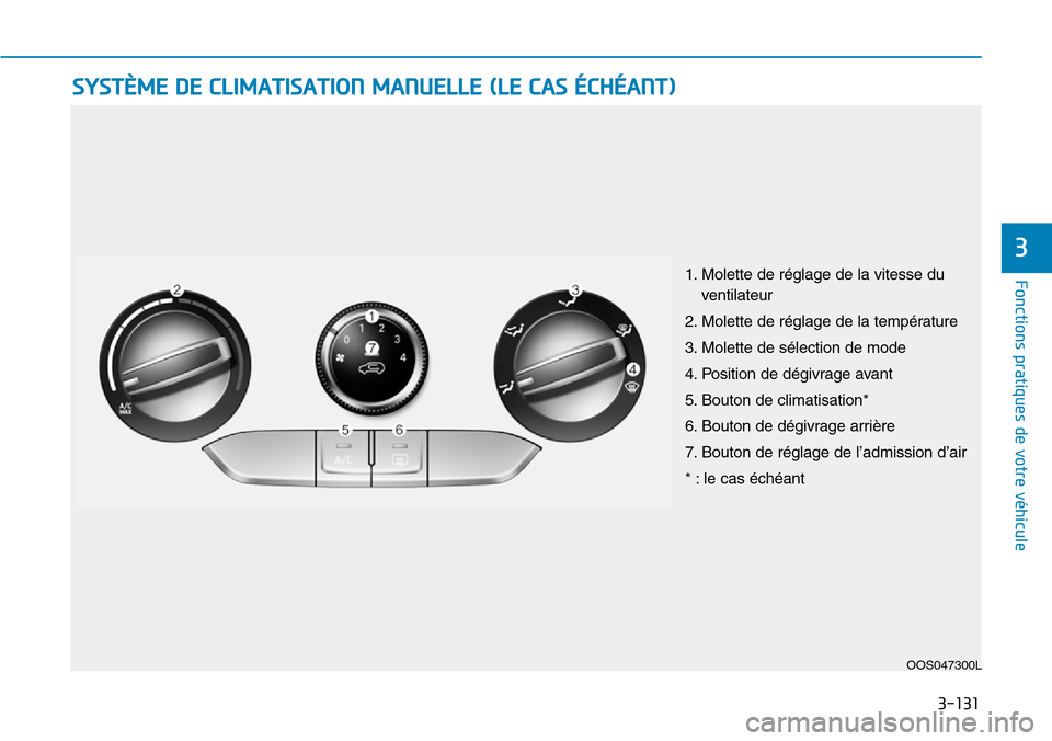 Hyundai Kona 2019 Manuel du propriétaire (in French) 3-131
Fonctions pratiques de votre véhicule
3
SYSTÈME DE CLIMATISATION MANUELLE (LE CAS ÉCHÉANT)
OOS047300L
1. Molette de réglage de la vitesse du
ventilateur
2. Molette de réglage de la tempér Hyundai Kona 2019 Manuel du propriétaire (in French) 3-131
Fonctions pratiques de votre véhicule
3
SYSTÈME DE CLIMATISATION MANUELLE (LE CAS ÉCHÉANT)
OOS047300L
1. Molette de réglage de la vitesse du
ventilateur
2. Molette de réglage de la tempér