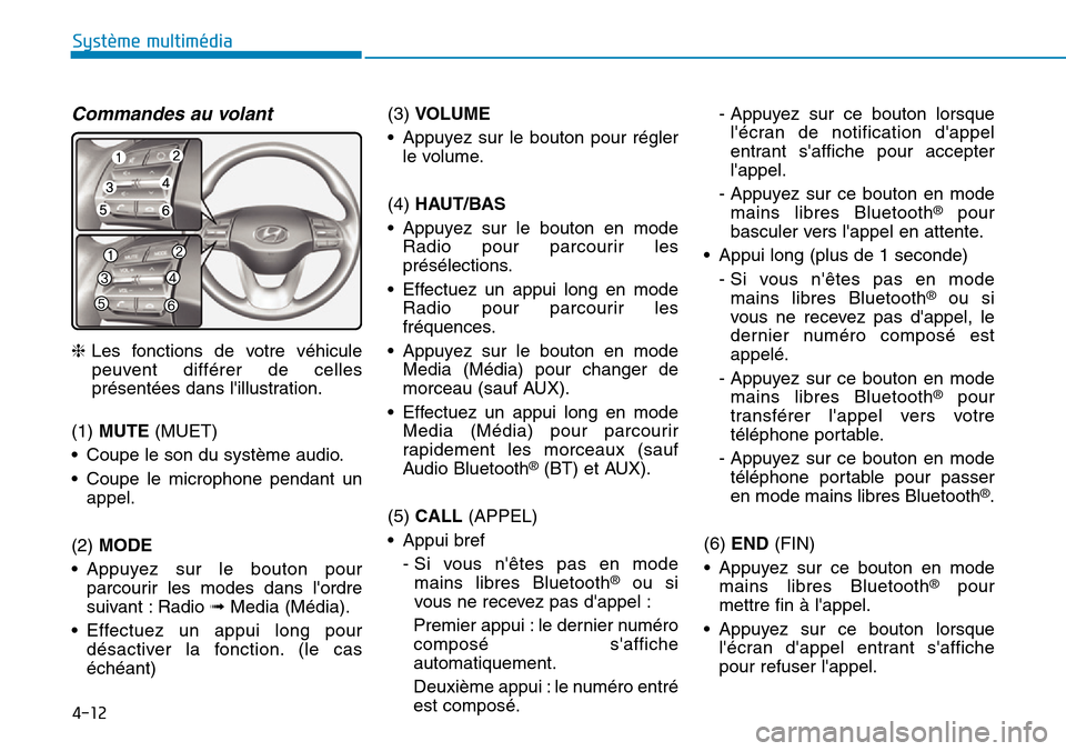 Hyundai Kona 2019  Manuel du propriétaire (in French) 4-12
Système multimédia 
Commandes au volant
❈Les fonctions de votre véhicule
peuvent différer de celles
présentées dans lillustration.
(1) MUTE(MUET)
• Coupe le son du système audio.
•  Hyundai Kona 2019  Manuel du propriétaire (in French) 4-12
Système multimédia 
Commandes au volant
❈Les fonctions de votre véhicule
peuvent différer de celles
présentées dans lillustration.
(1) MUTE(MUET)
• Coupe le son du système audio.
•
