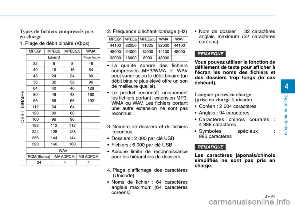 Hyundai Kona 2019  Manuel du propriétaire (in French) 4-19
Système multimédia 
4
Types de fichiers compressés pris
en charge
1. Plage de débit binaire (Kbps)2. Fréquence déchantillonnage (Hz)
• La qualité sonore des fichiers
compressés MP3/WMA