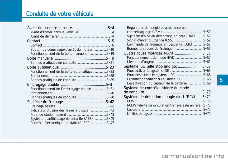 Hyundai Kona 2019  Manuel du propriétaire (in French) Conduite de votre véhicule
Avant de prendre la route ....................................5-4
Avant dentrer dans le véhicule.....................................5-4
Avant de démarrer ..............