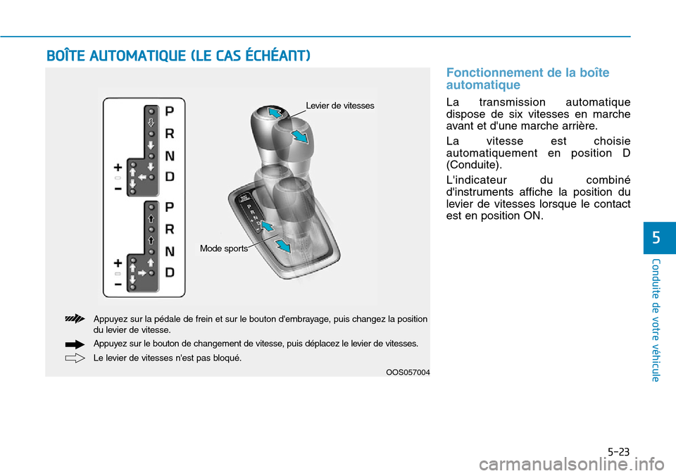 Hyundai Kona 2019 Manuel du propriétaire (in French) 5-23
Conduite de votre véhicule
Fonctionnement de la boîte
automatique
La transmission automatique
dispose de six vitesses en marche
avant et dune marche arrière.
La vitesse est choisie
automatiqu Hyundai Kona 2019 Manuel du propriétaire (in French) 5-23
Conduite de votre véhicule
Fonctionnement de la boîte
automatique
La transmission automatique
dispose de six vitesses en marche
avant et dune marche arrière.
La vitesse est choisie
automatiqu