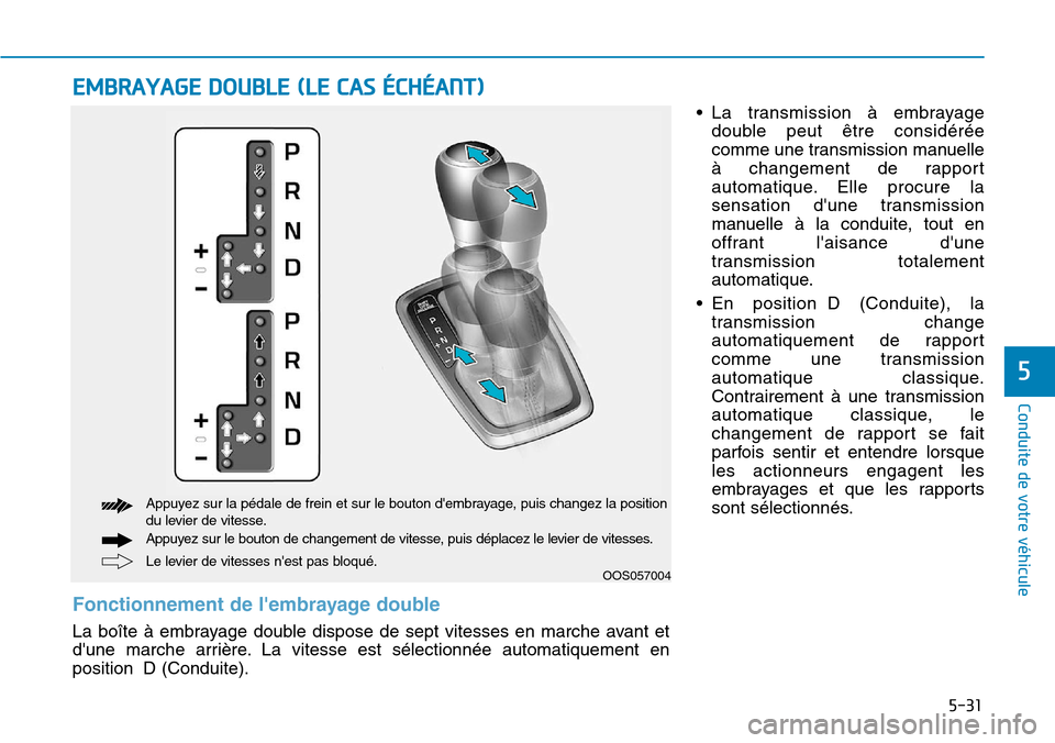 Hyundai Kona 2019 Manuel du propriétaire (in French) 5-31
Conduite de votre véhicule
5
• La transmission à embrayage
double peut être considérée
comme une transmission manuelle
à changement de rapport
automatique. Elle procure la
sensation dune Hyundai Kona 2019 Manuel du propriétaire (in French) 5-31
Conduite de votre véhicule
5
• La transmission à embrayage
double peut être considérée
comme une transmission manuelle
à changement de rapport
automatique. Elle procure la
sensation dune