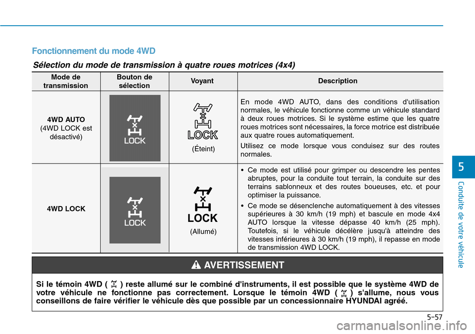 Hyundai Kona 2019 Manuel du propriétaire (in French) 5-57
Conduite de votre véhicule
5
Fonctionnement du mode 4WD
• Ce mode est utilisé pour grimper ou descendre les pentes
abruptes, pour la conduite tout terrain, la conduite sur des
terrains sablon Hyundai Kona 2019 Manuel du propriétaire (in French) 5-57
Conduite de votre véhicule
5
Fonctionnement du mode 4WD
• Ce mode est utilisé pour grimper ou descendre les pentes
abruptes, pour la conduite tout terrain, la conduite sur des
terrains sablon