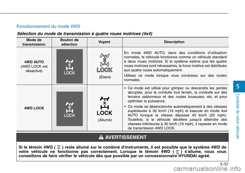 Hyundai Kona 2019  Manuel du propriétaire (in French) 5-57
Conduite de votre véhicule
5
Fonctionnement du mode 4WD
• Ce mode est utilisé pour grimper ou descendre les pentes
abruptes, pour la conduite tout terrain, la conduite sur des
terrains sablon