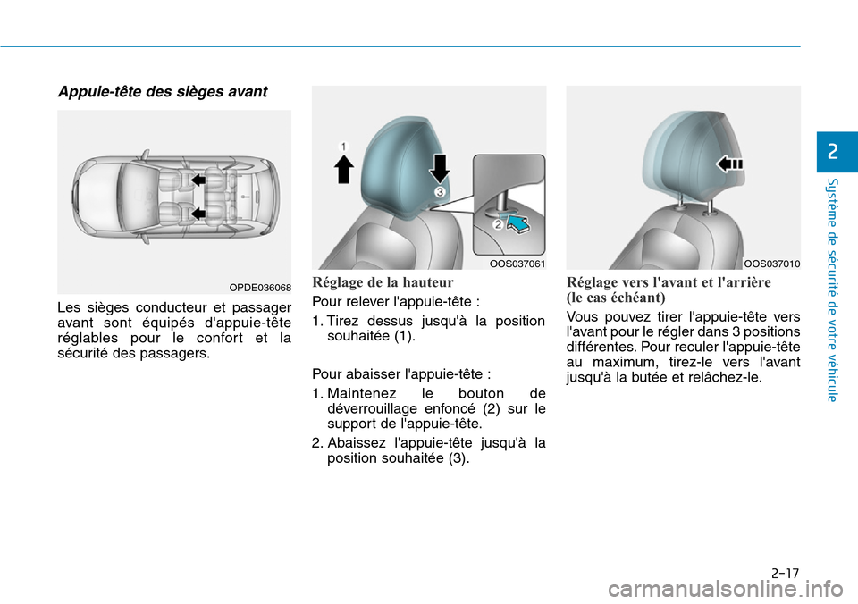 Hyundai Kona 2019 Manuel du propriétaire (in French) 2-17
Système de sécurité de votre véhicule
2
Appuie-tête des sièges avant
Les sièges conducteur et passager
avant sont équipés dappuie-tête
réglables pour le confort et la
sécurité des Hyundai Kona 2019 Manuel du propriétaire (in French) 2-17
Système de sécurité de votre véhicule
2
Appuie-tête des sièges avant
Les sièges conducteur et passager
avant sont équipés dappuie-tête
réglables pour le confort et la
sécurité des