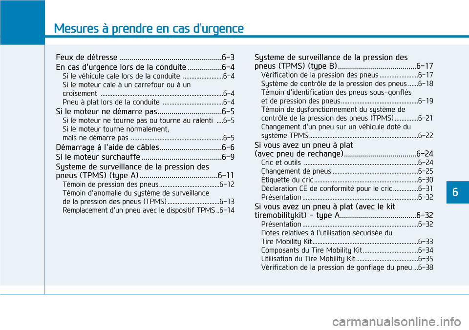 Hyundai Kona 2019  Manuel du propriétaire (in French) Mesures à prendre en cas d’urgence 
Feux de détresse ...................................................6-3
En cas durgence lors de la conduite .................6-4
Si le véhicule cale lors de l