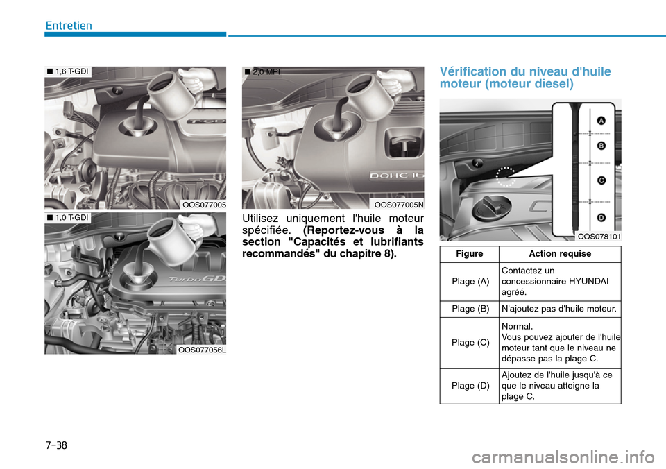 Hyundai Kona 2019  Manuel du propriétaire (in French) 7-38
Entretien
Utilisez uniquement lhuile moteur
spécifiée.(Reportez-vous à la
section "Capacités et lubrifiants
recommandés" du chapitre 8).
Vérification du niveau dhuile
moteur (moteur diese Hyundai Kona 2019  Manuel du propriétaire (in French) 7-38
Entretien
Utilisez uniquement lhuile moteur
spécifiée.(Reportez-vous à la
section "Capacités et lubrifiants
recommandés" du chapitre 8).
Vérification du niveau dhuile
moteur (moteur diese
