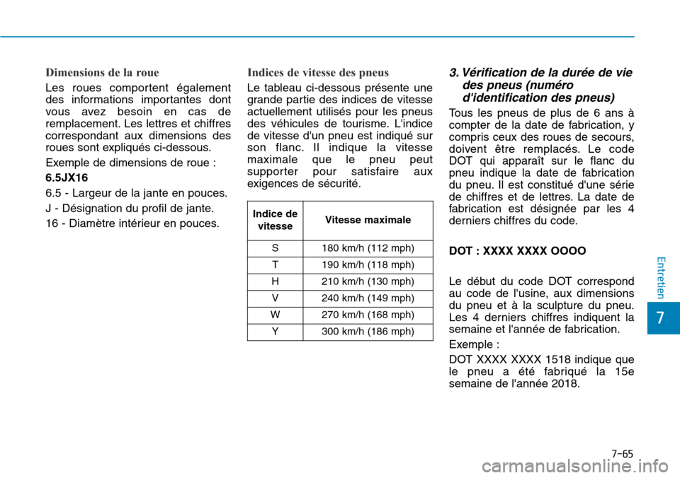 Hyundai Kona 2019 Manuel du propriétaire (in French) 7-65
7
Entretien
Dimensions de la roue
Les roues comportent également
des informations importantes dont
vous avez besoin en cas de
remplacement. Les lettres et chiffres
correspondant aux dimensions d Hyundai Kona 2019 Manuel du propriétaire (in French) 7-65
7
Entretien
Dimensions de la roue
Les roues comportent également
des informations importantes dont
vous avez besoin en cas de
remplacement. Les lettres et chiffres
correspondant aux dimensions d