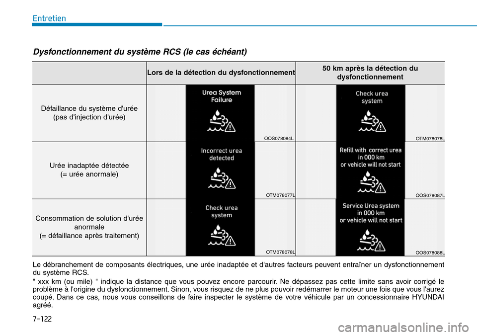 Hyundai Kona 2019 Manuel du propriétaire (in French) 7-122
Entretien
Dysfonctionnement du système RCS (le cas échéant)
Le débranchement de composants électriques, une urée inadaptée et dautres facteurs peuvent entraîner un dysfonctionnement
du Hyundai Kona 2019 Manuel du propriétaire (in French) 7-122
Entretien
Dysfonctionnement du système RCS (le cas échéant)
Le débranchement de composants électriques, une urée inadaptée et dautres facteurs peuvent entraîner un dysfonctionnement
du