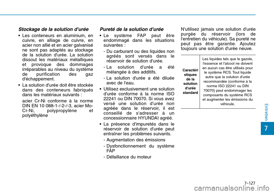 Hyundai Kona 2019 Manuel du propriétaire (in French) 7-127
7
Entretien
Stockage de la solution durée
• Les conteneurs en aluminium, en
cuivre, en alliage de cuivre, en
acier non allié et en acier galvanisé
ne sont pas adaptés au stockage
de la so Hyundai Kona 2019 Manuel du propriétaire (in French) 7-127
7
Entretien
Stockage de la solution durée
• Les conteneurs en aluminium, en
cuivre, en alliage de cuivre, en
acier non allié et en acier galvanisé
ne sont pas adaptés au stockage
de la so