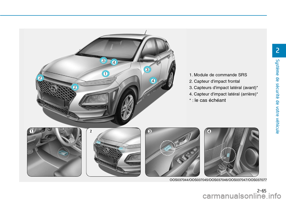 Hyundai Kona 2019 Manuel du propriétaire (in French) 2-65
Système de sécurité de votre véhicule
2
1. Module de commande SRS
2. Capteur dimpact frontal
3. Capteurs dimpact latéral (avant)*
4. Capteur dimpact latéral (arrière)*
* :
le cas éch Hyundai Kona 2019 Manuel du propriétaire (in French) 2-65
Système de sécurité de votre véhicule
2
1. Module de commande SRS
2. Capteur dimpact frontal
3. Capteurs dimpact latéral (avant)*
4. Capteur dimpact latéral (arrière)*
* :
le cas éch