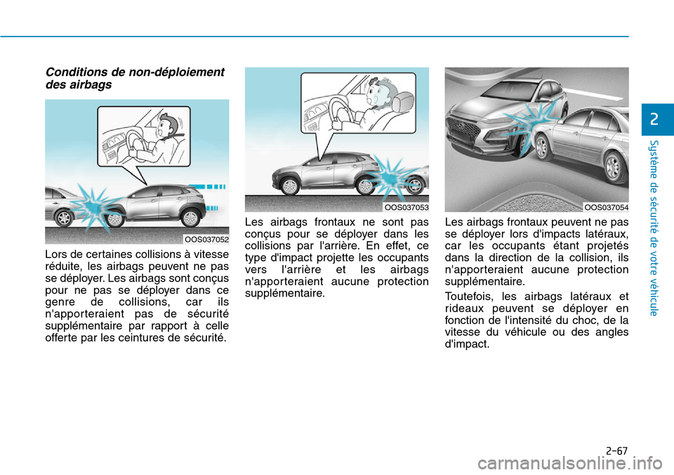 Hyundai Kona 2019 Manuel du propriétaire (in French) 2-67
Système de sécurité de votre véhicule
2
Conditions de non-déploiement
des airbags
Lors de certaines collisions à vitesse
réduite, les airbags peuvent ne pas
se déployer. Les airbags son Hyundai Kona 2019 Manuel du propriétaire (in French) 2-67
Système de sécurité de votre véhicule
2
Conditions de non-déploiement
des airbags
Lors de certaines collisions à vitesse
réduite, les airbags peuvent ne pas
se déployer. Les airbags son