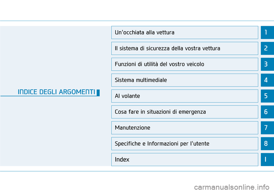 Hyundai Kona 2019 Manuale del proprietario (in Italian) 1
2
3
4
5
6
7
8
I
Unocchiata alla vettura
Il sistema di sicurezza della vostra vettura
Funzioni di utilità del vostro veicolo
Sistema multimediale
Al volante
Cosa fare in situazioni di emergenza
Man Hyundai Kona 2019 Manuale del proprietario (in Italian) 1
2
3
4
5
6
7
8
I
Unocchiata alla vettura
Il sistema di sicurezza della vostra vettura
Funzioni di utilità del vostro veicolo
Sistema multimediale
Al volante
Cosa fare in situazioni di emergenza
Man
