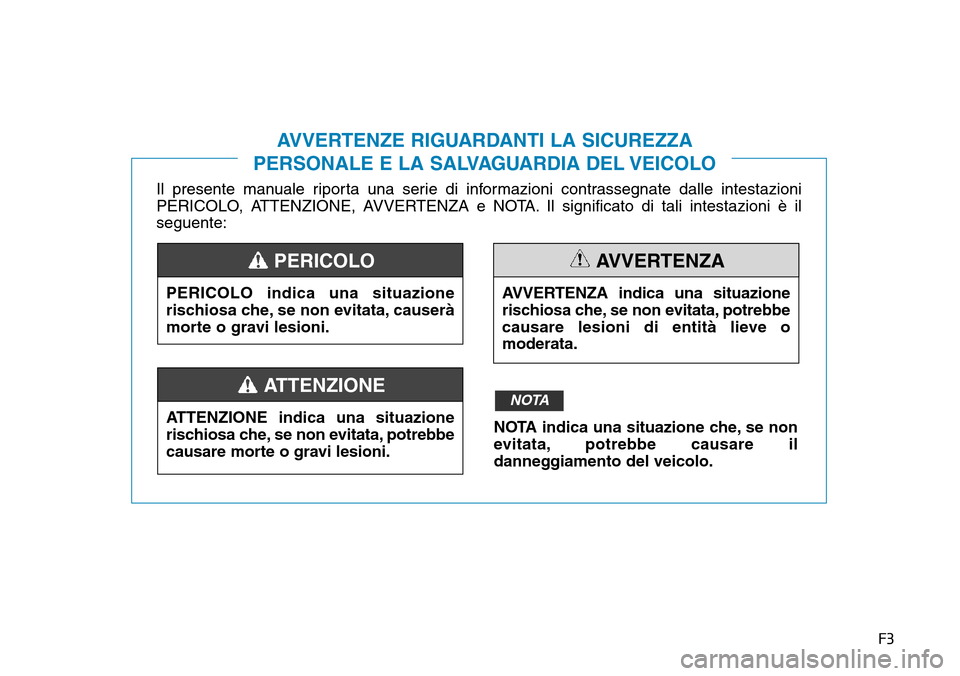 Hyundai Kona 2019  Manuale del proprietario (in Italian) F3
Il presente manuale riporta una serie di informazioni contrassegnate dalle intestazioni
PERICOLO, ATTENZIONE, AVVERTENZA e NOTA. Il significato di tali intestazioni è il
seguente:
AVVERTENZE RIGUA