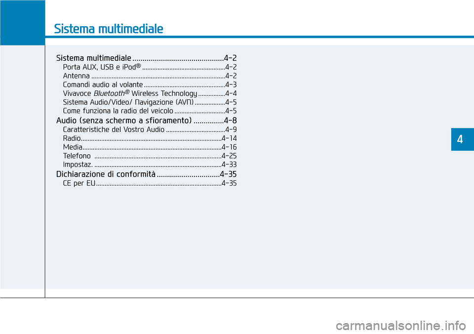 Hyundai Kona 2019  Manuale del proprietario (in Italian) Sistema multimediale
Sistema multimediale .............................................4-2
Porta AUX, USB e iPod®.................................................4-2
Antenna .........................