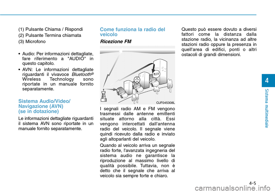 Hyundai Kona 2019  Manuale del proprietario (in Italian) 4-5
Sistema multimediale
4
(1) Pulsante Chiama / Rispondi
(2) Pulsante Termina chiamata
(3) Microfono
• Audio: Per informazioni dettagliate,
fare riferimento a "AUDIO" in
questo capitolo.
• AVN: L