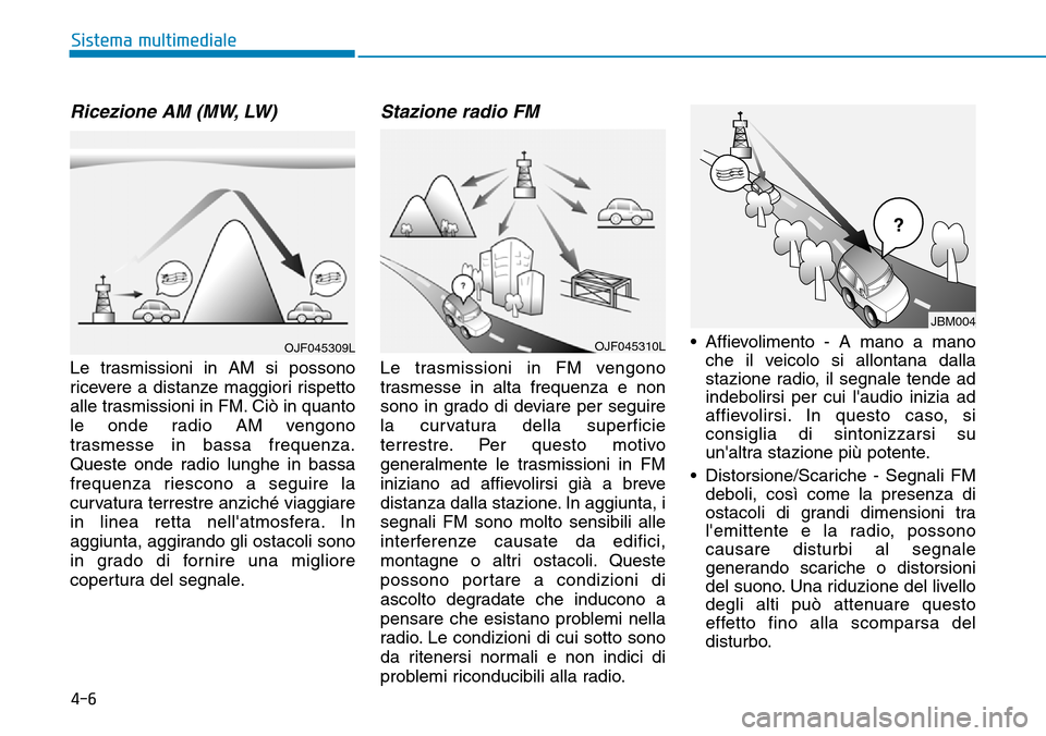 Hyundai Kona 2019  Manuale del proprietario (in Italian) 4-6
Sistema multimediale
Ricezione AM (MW, LW)
Le trasmissioni in AM si possono
ricevere a distanze maggiori rispetto
alle trasmissioni in FM. Ciò in quanto
le onde radio AM vengono
trasmesse in bass