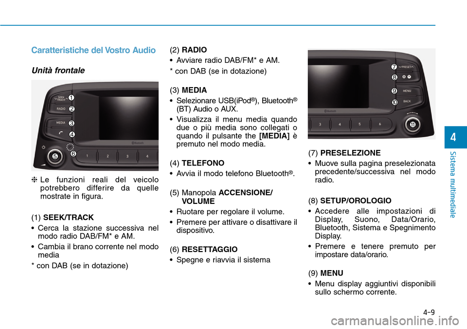 Hyundai Kona 2019  Manuale del proprietario (in Italian) 4-9
Sistema multimediale
4
Caratteristiche del Vostro Audio
Unità frontale
❈Le funzioni reali del veicolo
potrebbero differire da quelle
mostrate in figura.
(1) SEEK/TRACK
• Cerca la stazione suc