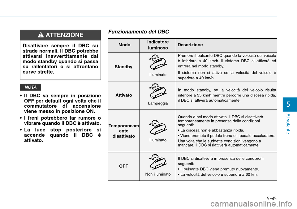 Hyundai Kona 2019 Manuale del proprietario (in Italian) 5-45
Al volante
• Il DBC va sempre in posizione
OFF per default ogni volta che il
commutatore di accensione
viene messo in posizione ON.
• I freni potrebbero far rumore o
vibrare quando il DBC è Hyundai Kona 2019 Manuale del proprietario (in Italian) 5-45
Al volante
• Il DBC va sempre in posizione
OFF per default ogni volta che il
commutatore di accensione
viene messo in posizione ON.
• I freni potrebbero far rumore o
vibrare quando il DBC è