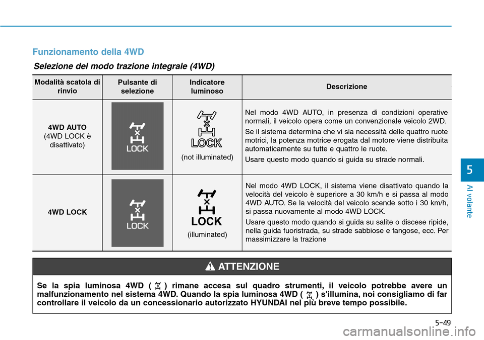 Hyundai Kona 2019 Manuale del proprietario (in Italian) 5-49
Al volante
Funzionamento della 4WD
5
Nel modo 4WD LOCK, il sistema viene disattivato quando la
velocità del veicolo è superiore a 30 km/h e si passa al modo
4WD AUTO. Se la velocità del veicol Hyundai Kona 2019 Manuale del proprietario (in Italian) 5-49
Al volante
Funzionamento della 4WD
5
Nel modo 4WD LOCK, il sistema viene disattivato quando la
velocità del veicolo è superiore a 30 km/h e si passa al modo
4WD AUTO. Se la velocità del veicol