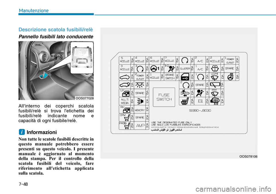 Hyundai Kona 2019 Manuale del proprietario (in Italian) 7-48
Manutenzione
Descrizione scatola fusibili/relè
Pannello fusibili lato conducente
Allinterno dei coperchi scatola
fusibili/relè si trova letichetta dei
fusibili/relè indicante nome e
capacità Hyundai Kona 2019 Manuale del proprietario (in Italian) 7-48
Manutenzione
Descrizione scatola fusibili/relè
Pannello fusibili lato conducente
Allinterno dei coperchi scatola
fusibili/relè si trova letichetta dei
fusibili/relè indicante nome e
capacitÃ