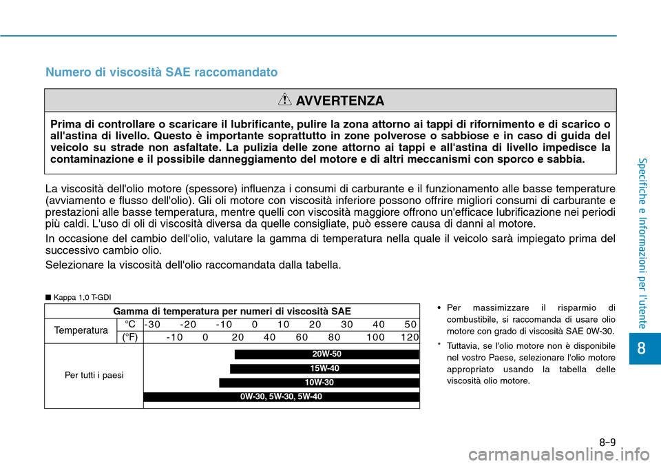 Hyundai Kona 2019  Manuale del proprietario (in Italian) 8-9
8
Specifiche e Informazioni per lutente
Numero di viscosità SAE raccomandato
Prima di controllare o scaricare il lubrificante, pulire la zona attorno ai tappi di rifornimento e di scarico o
all