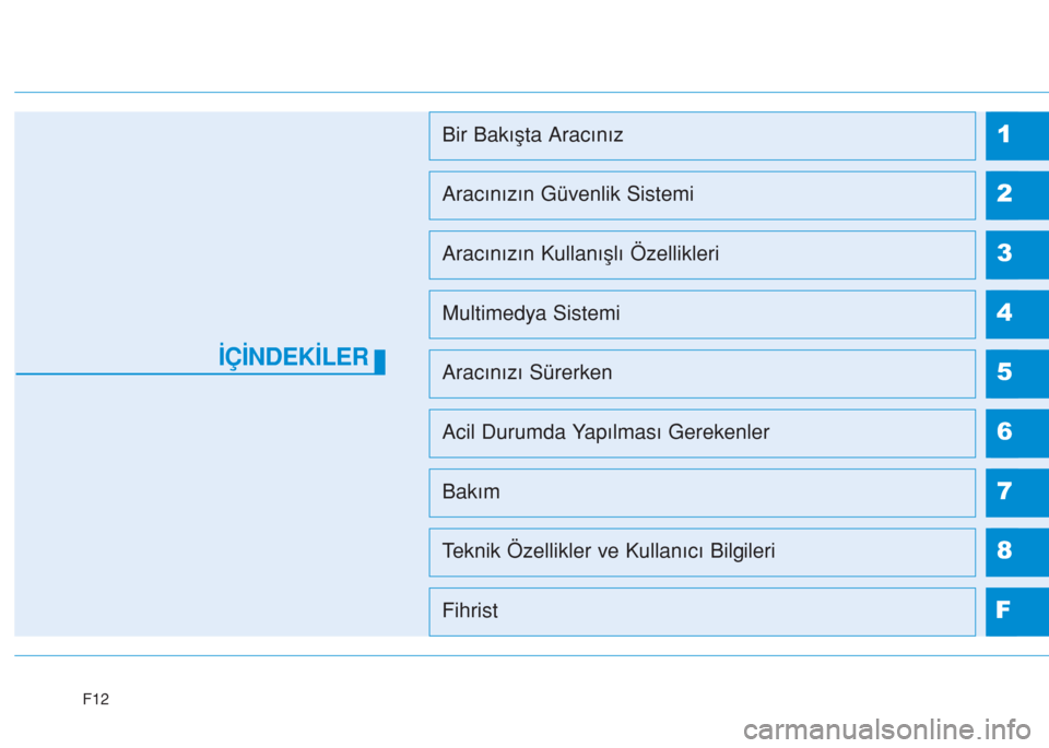 Hyundai Kona 2019  Kullanım Kılavuzu (in Turkish) 1
2
3
4
5
6
7
8
F
Bir Bakışta Aracınız
Aracınızın Güvenlik Sistemi
Aracınızın Kullanışlı Özellikleri
Multimedya Sistemi
Aracınızı Sürerken
Acil Durumda Yapılması Gerekenler
Bakım