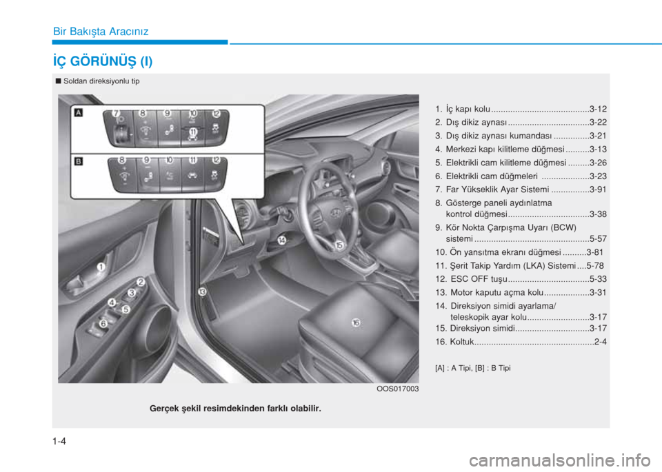 Hyundai Kona 2019  Kullanım Kılavuzu (in Turkish) 1-4
Bir Bakışta Aracınız
İÇ GÖRÜNÜŞ (I)
1. İç kapı kolu .........................................3-12
2. Dış dikiz aynası ..................................3-22
3. Dış dikiz aynası 