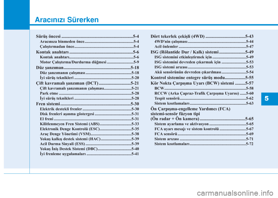 Hyundai Kona 2019 Kullanım Kılavuzu (in Turkish) Aracınızı Sürerken
Sürüş öncesi ...............................................................5-4
Aracınıza binmeden önce................................................5-4
Çalıştırmad Hyundai Kona 2019 Kullanım Kılavuzu (in Turkish) Aracınızı Sürerken
Sürüş öncesi ...............................................................5-4
Aracınıza binmeden önce................................................5-4
Çalıştırmad