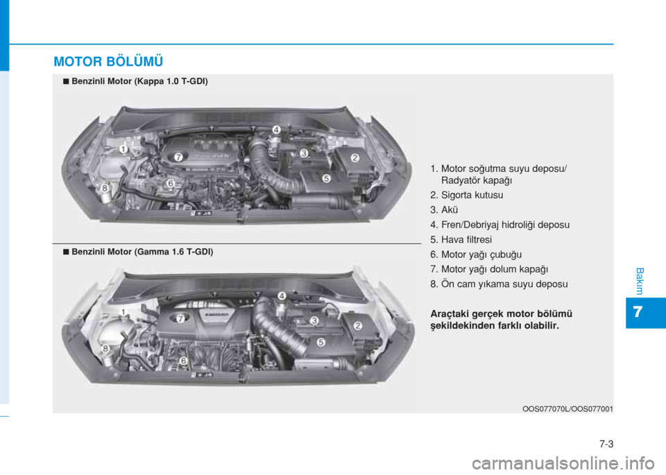 Hyundai Kona 2019 Kullanım Kılavuzu (in Turkish) 7-3
7
Bakım
MOTOR BÖLÜMÜ
1. Motor soğutma suyu deposu/
Radyatör kapağı
2. Sigorta kutusu
3. Akü
4. Fren/Debriyaj hidroliği deposu
5. Hava filtresi
6. Motor yağı çubuğu
7. Motor yağı do Hyundai Kona 2019 Kullanım Kılavuzu (in Turkish) 7-3
7
Bakım
MOTOR BÖLÜMÜ
1. Motor soğutma suyu deposu/
Radyatör kapağı
2. Sigorta kutusu
3. Akü
4. Fren/Debriyaj hidroliği deposu
5. Hava filtresi
6. Motor yağı çubuğu
7. Motor yağı do