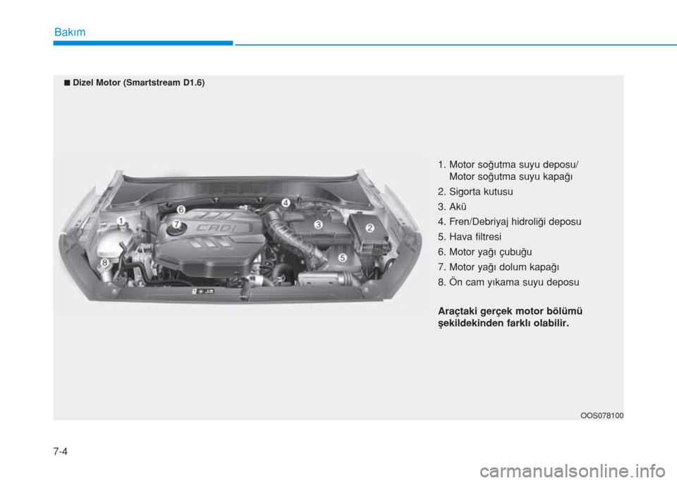 Hyundai Kona 2019 Kullanım Kılavuzu (in Turkish) 7-4
Bakım
1. Motor soğutma suyu deposu/
Motor soğutma suyu kapağı
2. Sigorta kutusu
3. Akü
4. Fren/Debriyaj hidroliği deposu
5. Hava filtresi
6. Motor yağı çubuğu
7. Motor yağı dolum kapa Hyundai Kona 2019 Kullanım Kılavuzu (in Turkish) 7-4
Bakım
1. Motor soğutma suyu deposu/
Motor soğutma suyu kapağı
2. Sigorta kutusu
3. Akü
4. Fren/Debriyaj hidroliği deposu
5. Hava filtresi
6. Motor yağı çubuğu
7. Motor yağı dolum kapa