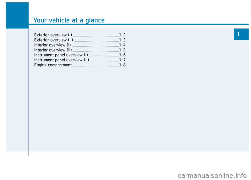 Hyundai Kona 2018 User Guide Your vehicle at a glance
1
Your vehicle at a glance
1Exterior overview (I) .............................................1-2 
Exterior overview (II) ............................................1-3
Inte