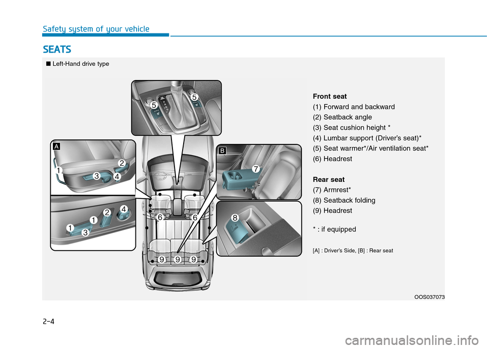 Hyundai Kona 2018 Owners Guide 2-4
SSEE AA TTSS
Safety system of your vehicle
OOS037073
Front seat
(1) Forward and backward
(2) Seatback angle(3) Seat cushion height *
(4) Lumbar support (Driver’s seat)*
(5) Seat warmer*/Air ven Hyundai Kona 2018 Owners Guide 2-4
SSEE AA TTSS
Safety system of your vehicle
OOS037073
Front seat
(1) Forward and backward
(2) Seatback angle(3) Seat cushion height *
(4) Lumbar support (Driver’s seat)*
(5) Seat warmer*/Air ven