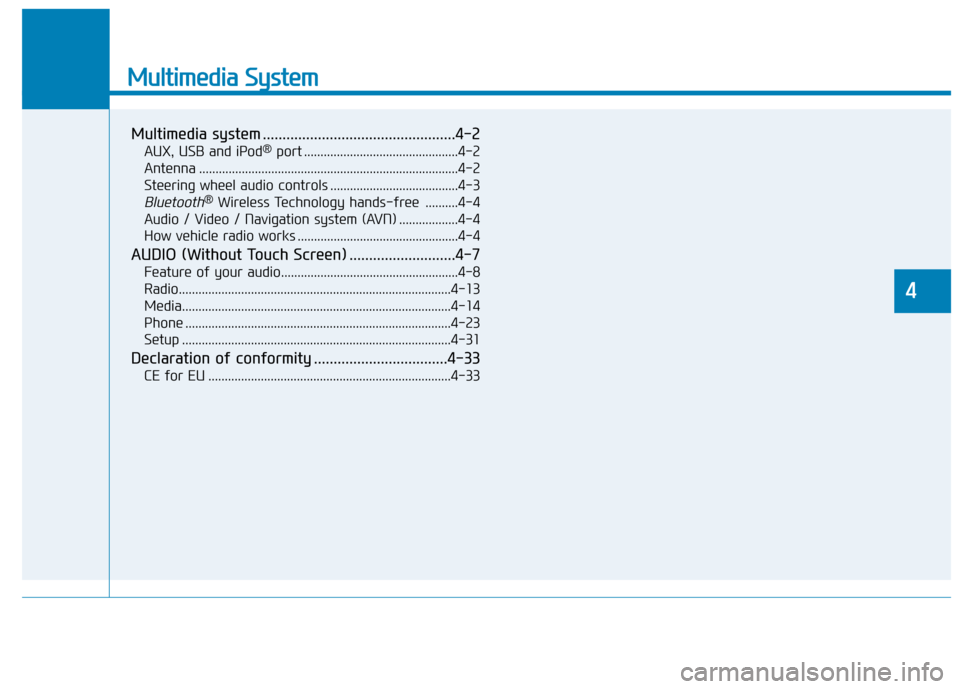 Hyundai Kona 2018  Owners Manual Multimedia System
Multimedia system .................................................4-2AUX, USB and iPod ®
port ...............................................4-2
Antenna ...........................