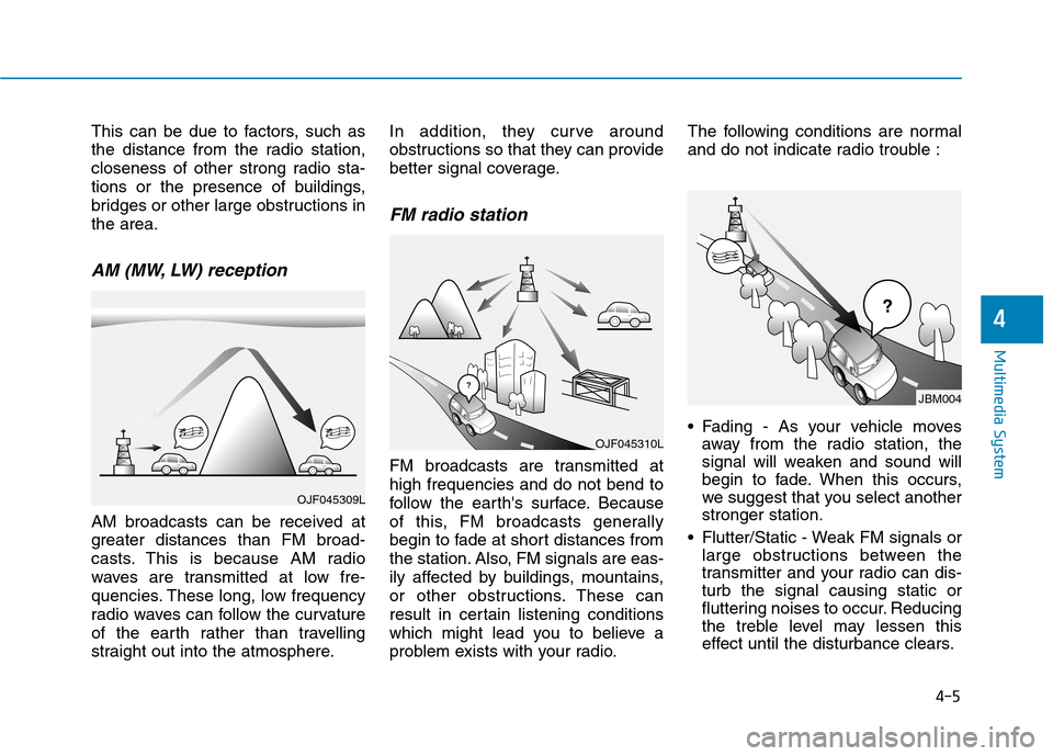 Hyundai Kona 2018 Owners Manual This can be due to factors, such as
the distance from the radio station,
closeness of other strong radio sta-
tions or the presence of buildings,
bridges or other large obstructions inthe area.
AM (M Hyundai Kona 2018 Owners Manual This can be due to factors, such as
the distance from the radio station,
closeness of other strong radio sta-
tions or the presence of buildings,
bridges or other large obstructions inthe area.
AM (M