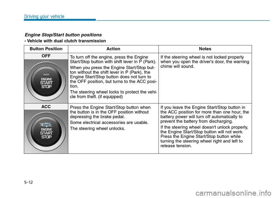 Hyundai Kona 2018 Owners Manual 5-12
Driving your vehicle
Engine Stop/Start button positions
- Vehicle with dual clutch transmissionButton Position Action Notes
OFF
To turn off the engine, press the Engine
Start/Stop button with s Hyundai Kona 2018 Owners Manual 5-12
Driving your vehicle
Engine Stop/Start button positions
- Vehicle with dual clutch transmissionButton Position Action Notes
OFF
To turn off the engine, press the Engine
Start/Stop button with s