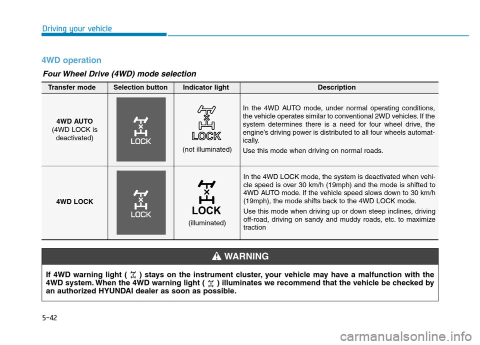 Hyundai Kona 2018  Owners Manual 5-42
Driving your vehicle
4WD operation
In the 4WD LOCK mode, the system is deactivated when vehi- 
cle speed is over 30 km/h (19mph) and the mode is shifted to
4WD AUTO mode. If the vehicle speed slo